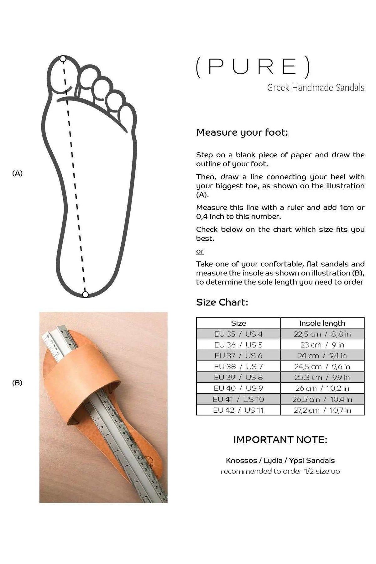FISKARDO Handmade Greek Sandals sizing guide showing a leather sandal with measuring tape and foot measurement diagram