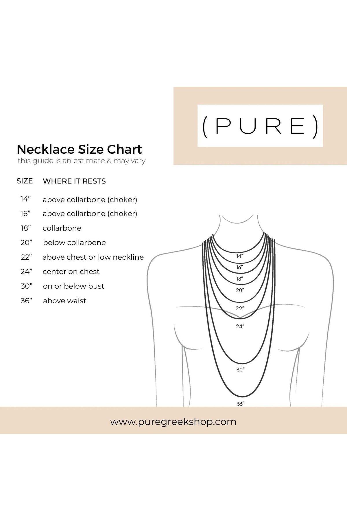 Ancient coin NECKLACE size chart showing necklace lengths from 14 to 36 inches and where each rests